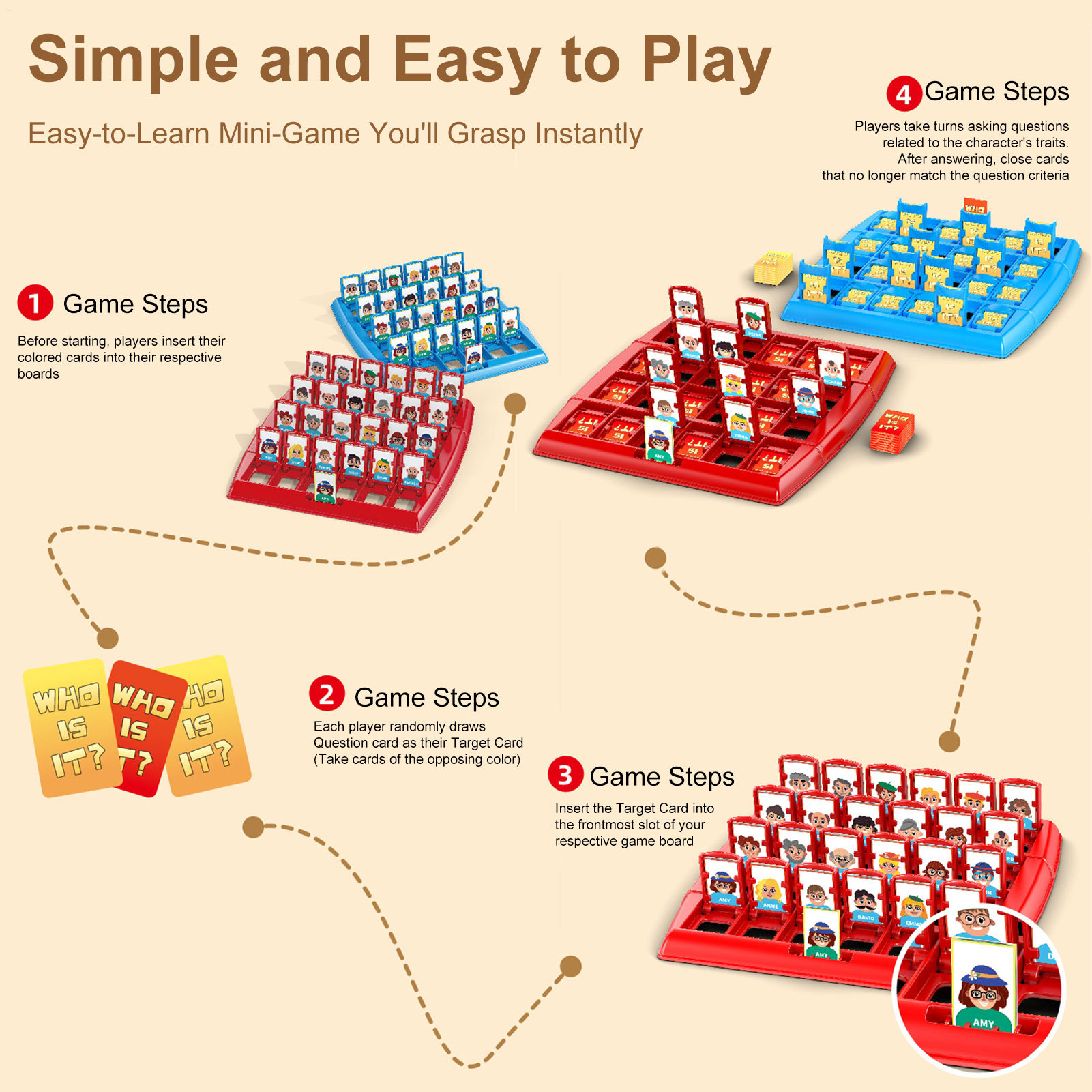 Two-Player Educational Toy Int - đánh giá và giá Board Game Who Is It
